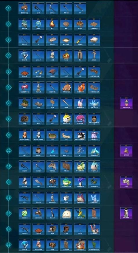 幻兽帕鲁快速升级秘诀! 幻兽帕鲁快速升级秘诀!