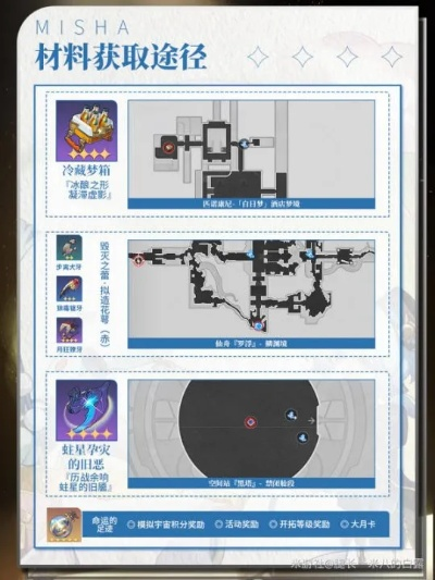 崩坏星穹铁道米沙技能前瞻：揭秘新角色！
