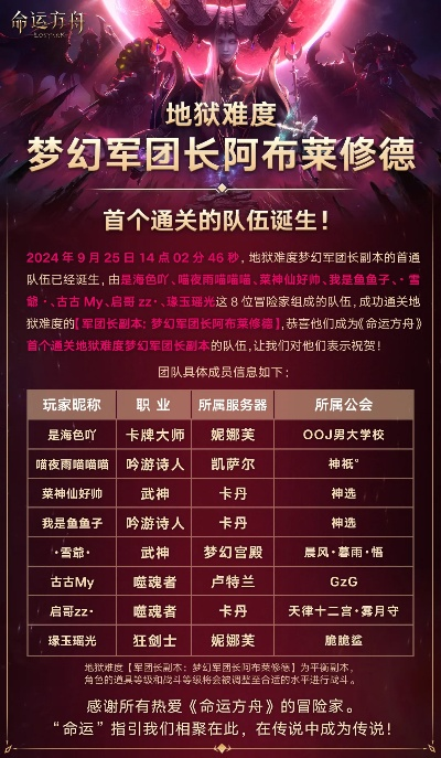 梦幻军团长阿布莱修德P2攻略，轻松通关！