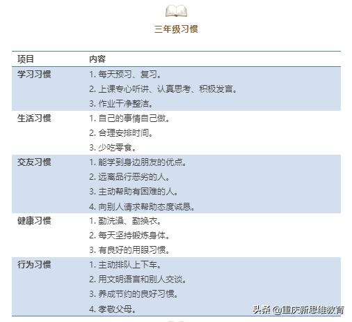 牧场帕鲁产出表,养帕鲁推荐指南! 牧场帕鲁产出表,养帕鲁推荐指南!