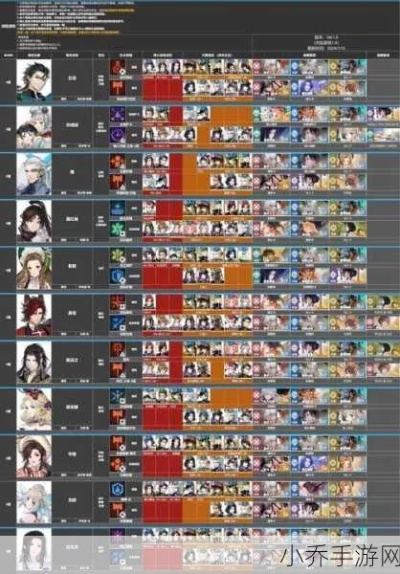 《白荆回廊》昊苍双爆体系揭秘