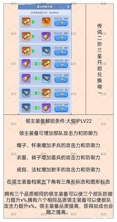 快速打击流领主配装攻略，如何高效升级？