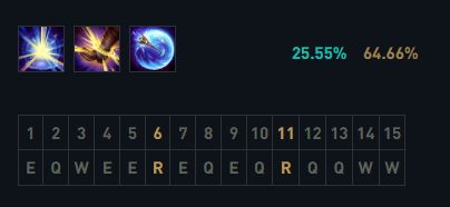 暖雪DLC2日月2爆发流攻略,助你轻松构筑! 暖雪DLC2日月2爆发流攻略,助你轻松构筑!