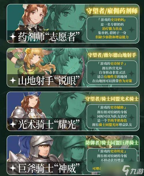 《铃兰之剑》乐土盛宴第10幕通关攻略！