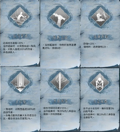 《暖雪》DLC2技能图鉴：解锁全职业秘籍！