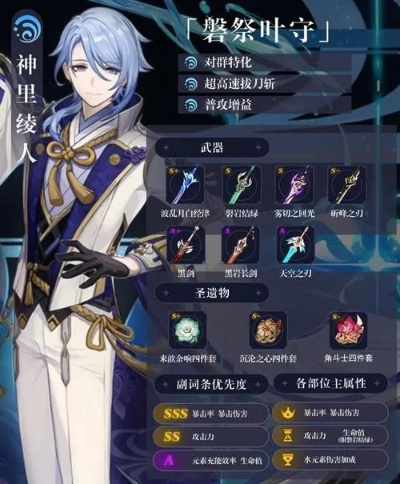 原神神里绫人武器圣遗物盘点 原神神里绫人武器圣遗物盘点