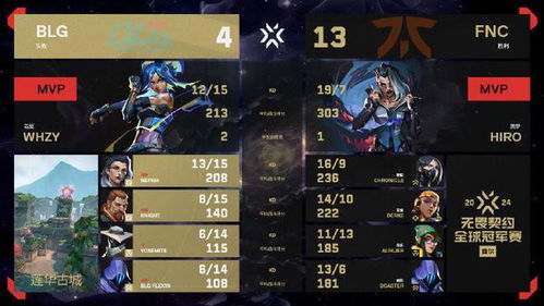 《无畏契约》隐世修攻略：进攻战术+爆弹技巧揭秘