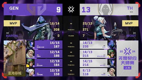 《无畏契约》莲花古城霓虹攻略：如何高效打法？