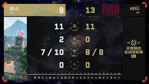 无畏契约爆能器下包拆包技巧，快速提升！