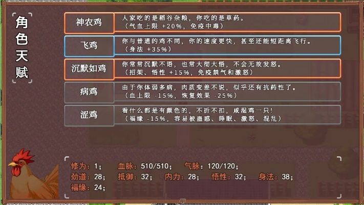 大侠鸡环获取攻略,快速升级秘籍 大侠鸡环获取攻略,快速升级秘籍