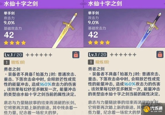 原神水仙十字圣剑材料获取攻略！