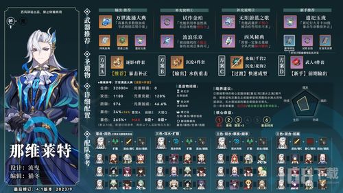 原神芙宁娜抽取攻略：武器圣遗物搭配推荐