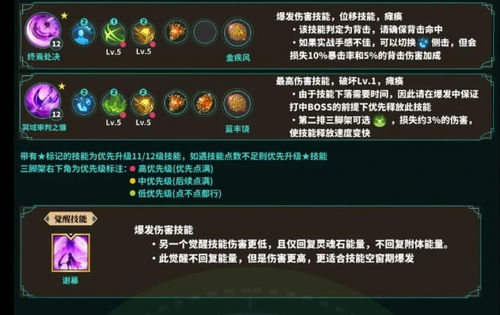 《命运方舟》流墨灵加点刻印攻略揭秘