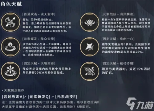 原神4.1天赋怎么加？快速提升攻略