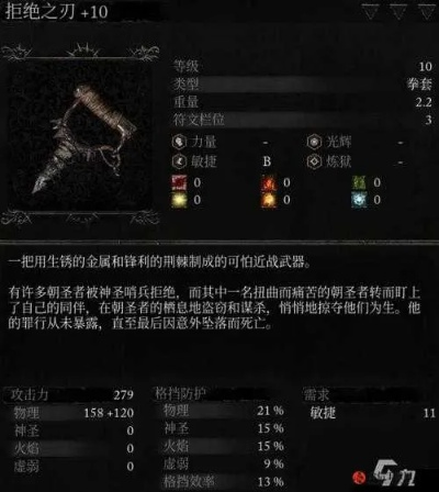 《堕落之主》法器强度排行，选对提升战力！