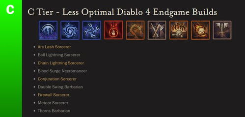 电鞭流BD攻略！《暗黑4》法师第二赛季必看！