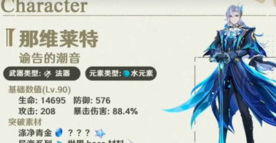 原神4.1那维莱特卡池抽不抽？值得培养吗？