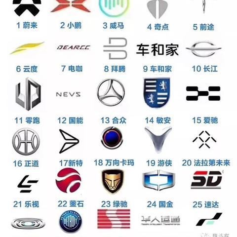 无畏契约奇点套装武器盘点，告别选择困难症