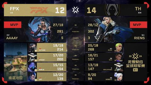 无畏契约盖亚复仇套装：特效等级揭秘，提升战斗实力