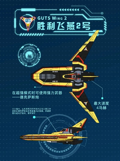 《星空》胜利飞燕2号建造教学：快速上手攻略