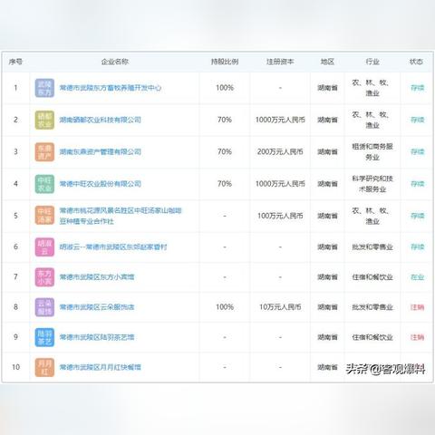 强力A级飞船建造教学，揭秘建造难题！
