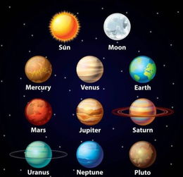 《星空》太阳系星球信息贴图建模纠错指南