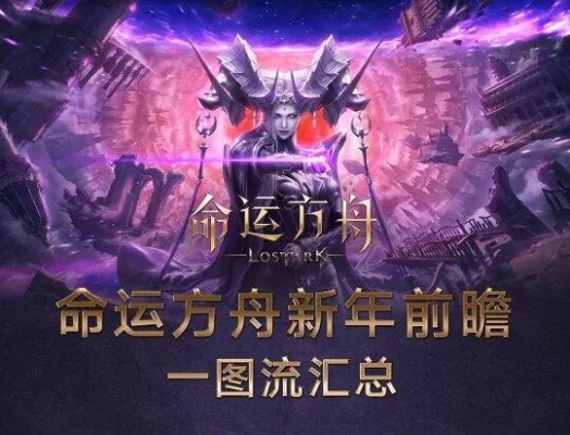 《命运方舟》9月6日版本策划揭秘：直面会解析痛点