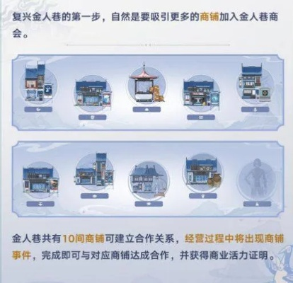 崩坏星穹铁道金人巷码放技巧，高分摆放攻略！