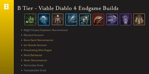 暗黑4S1游侠宝石三灌注BD，如何快速提升？