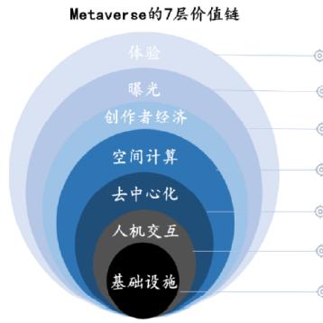 Minecraft 1.20复制物品机建造攻略