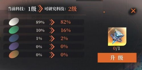 原神4.0零件用途揭秘,解锁奇效! 原神4.0零件用途揭秘,解锁奇效!