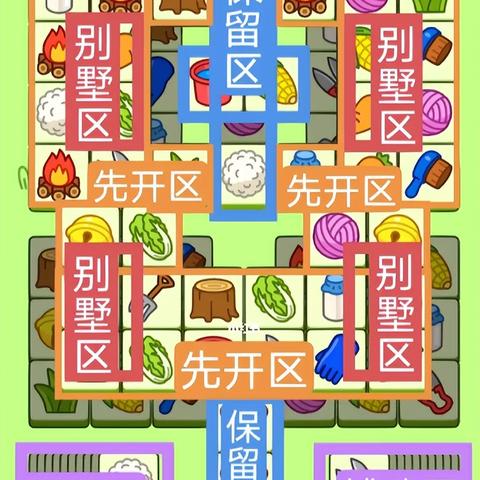 羊了个羊羊羊大世界8月18日通关秘籍！