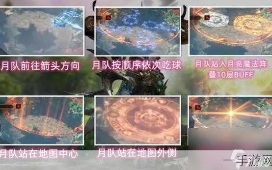 《命运方舟》日月鹿攻略：高效打法技巧揭秘