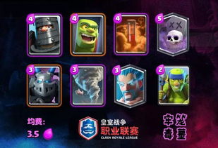 《遗迹2》翡族皇家套获取攻略