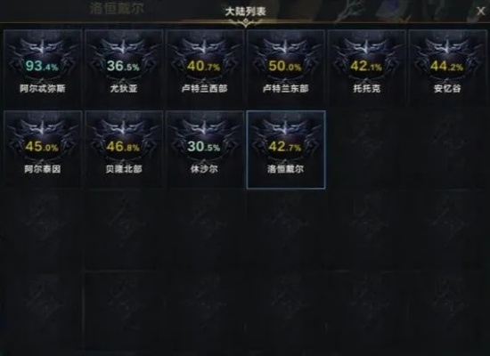 《命运方舟》技能点怎么快速获取？