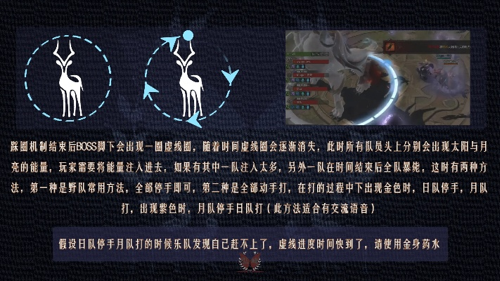 阿尔古斯日月鹿攻略：第二阶段高效打法