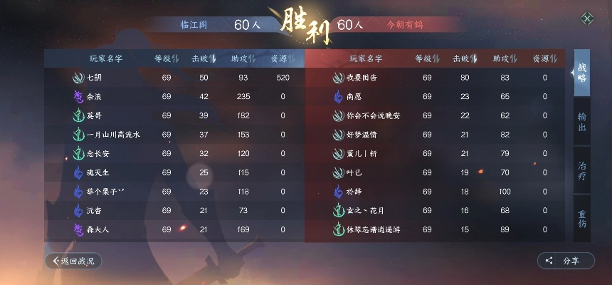 逆水寒碎梦PVP连招内功搭配攻略