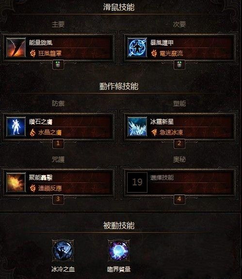 《暗黑4》法师伤害边际效应表，提升输出必备！