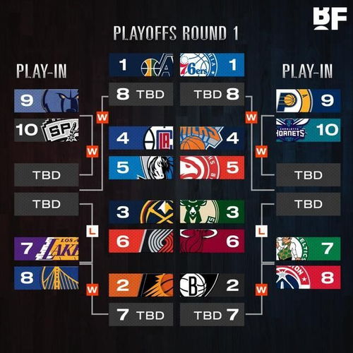 勇者赶时间7.6分！手忙脚乱DBG卡牌，如何轻松应对？