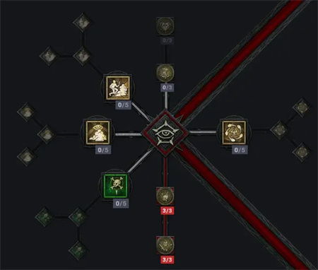 《暗黑4》游侠乱射流攻略：装备搭配+巅峰盘加点揭秘