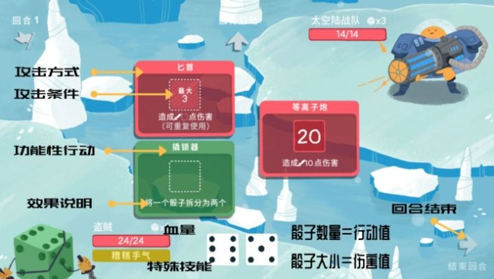 《骰子地下城》评测7.4分:这些骰子真难搞?破解攻略! 《骰子地下城》评测7.4分:这些骰子真难搞?破解攻略!