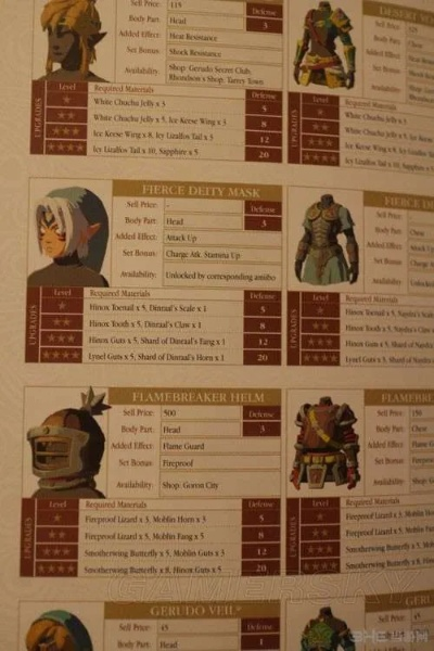 《塞尔达传说》怪物隐藏分揭秘！速查一览表