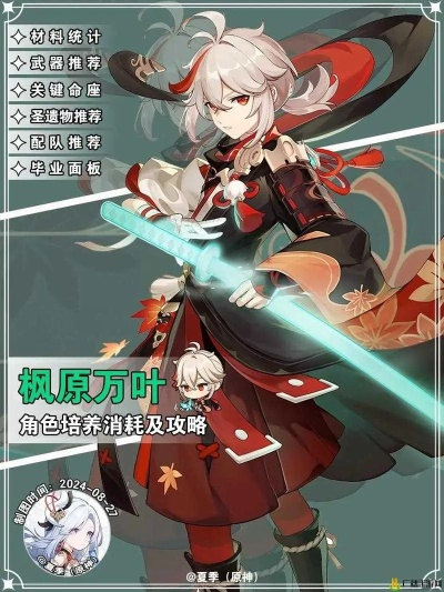 原神3.7万叶卡池必抽？枫原万叶值得培养吗