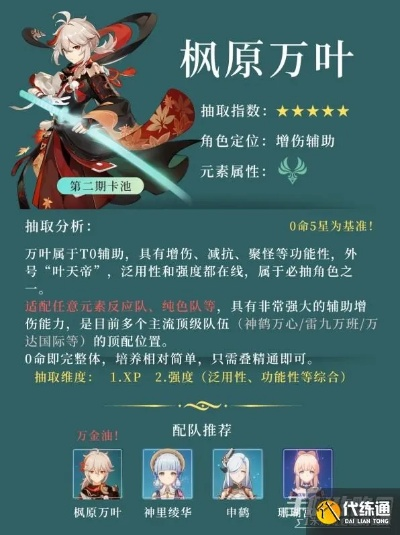 原神3.7万叶卡池必抽？枫原万叶值得培养吗