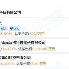 羊了个羊6月13日攻略,轻松通关秘籍! 羊了个羊6月13日攻略,轻松通关秘籍!