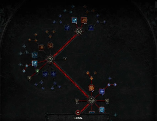 《暗黑4》冰法加点出装攻略,快速提升战力 《暗黑4》冰法加点出装攻略,快速提升战力