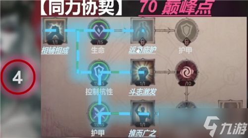 暗黑4巅峰盘系统攻略，快速加点技巧揭秘