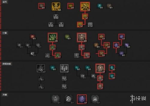 暗黑4冰法CD减秘境Build攻略