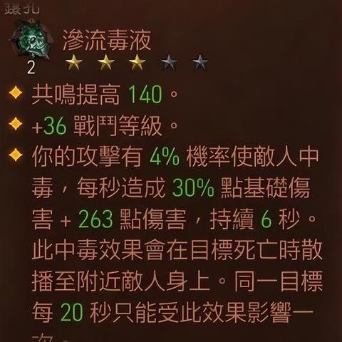 《暗黑4》野蛮人跳斩流BD，如何提升输出？