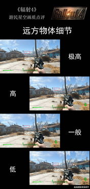 辐射4画面点评：最高与最低评分竟相似？揭秘真相